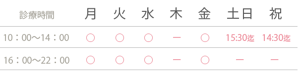 診療時間